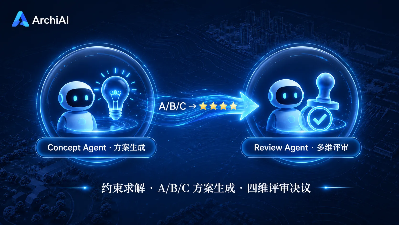 ArchiAI · Concept Agent + Review Agent 项目封面